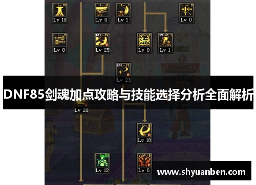 DNF85剑魂加点攻略与技能选择分析全面解析